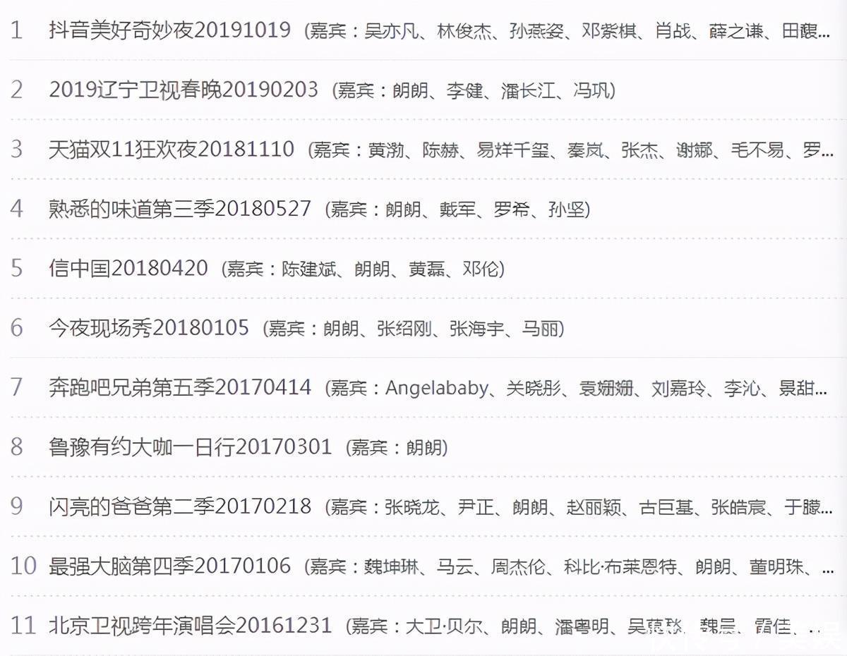 他是如何从钢琴王子,变为综艺咖,走下了神坛的?