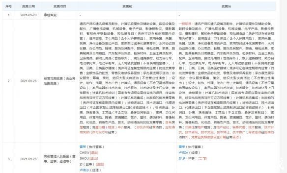 配件|小米之家新增房地产经纪业务：给年轻人的第一套房？