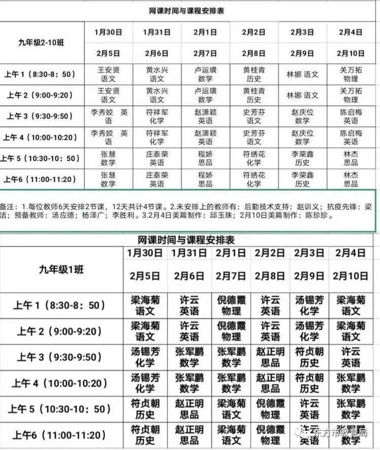 停课不停学——东方市第二思源实验学校网课纪实