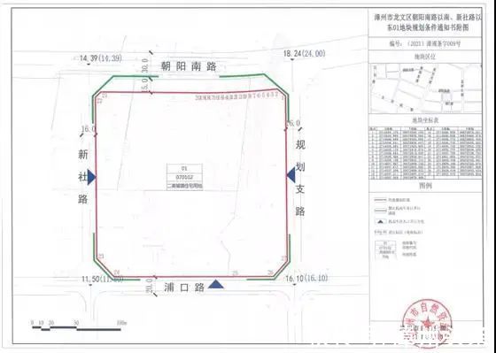 刚刚，漳州市区4宗地块顺利成交，均由国企竞得|快讯 | 绿地率