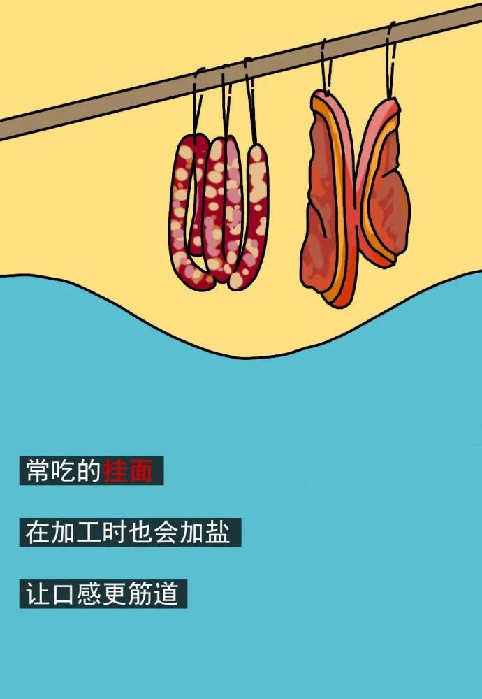 悄悄|重口味，正在悄悄毁掉你