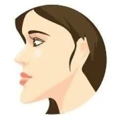 牙齿|看看牙齿对脸型的影响有多大?