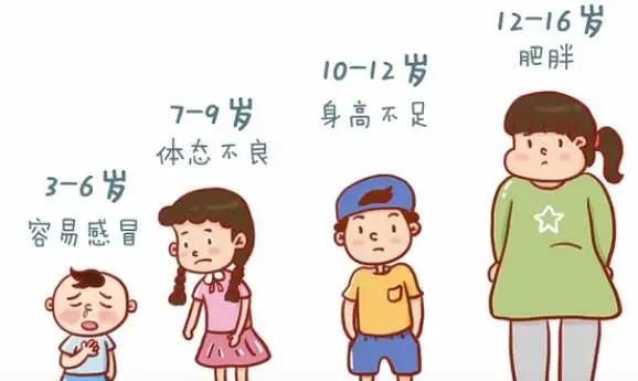 中学生|每天锻炼1小时的学生不足30%，青少年缺乏锻炼了