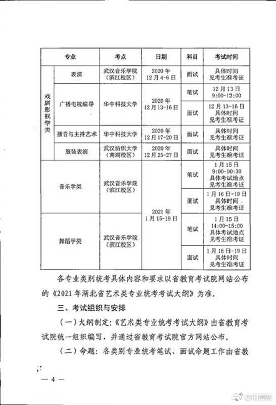 通高|2021年湖北高考艺术类统考时间确定