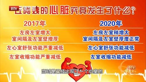  104岁国医大师的长寿“心法”：五组神秘配方，补虚、化瘀、护心！