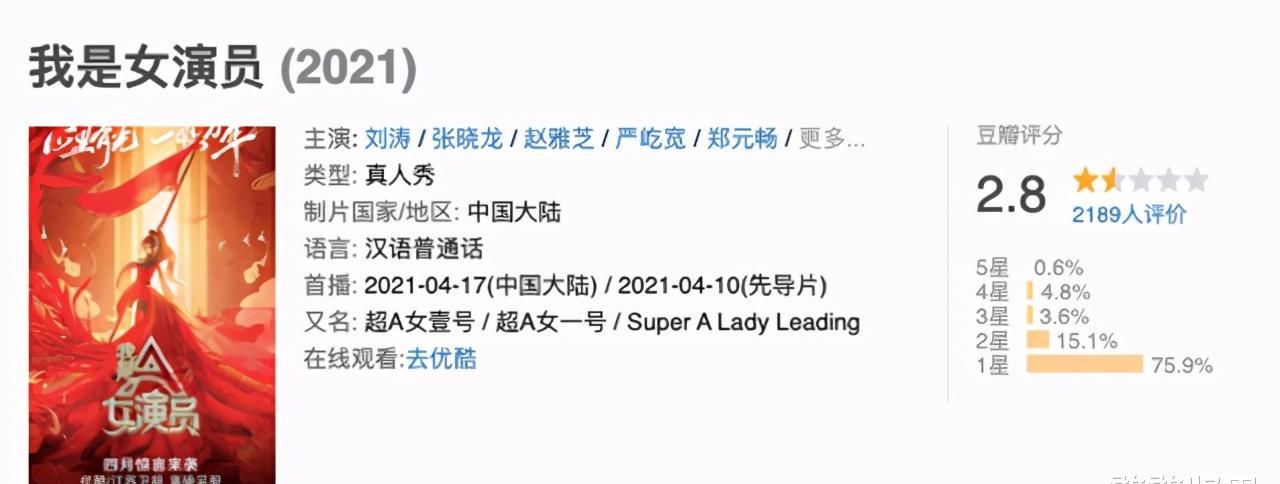 李治廷 2.8分，國內必看綜藝《我是女演員》還珠格格之紫薇不要