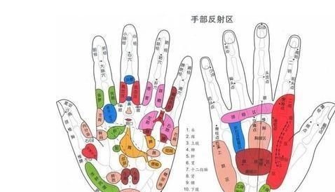 养生|寒从脚下起,热从头上散,冬季养生6大要领,祛寒、保暖、防未病