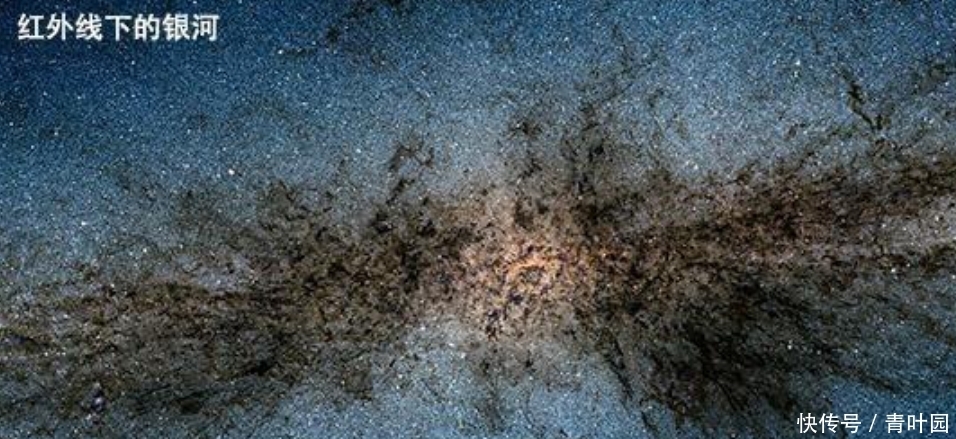 地球就处于银河系之中，那银河系的照片是谁拍的？看完涨知识了