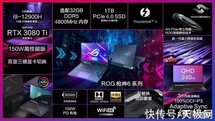 rog|ROG枪神6系列开启预约：酷睿i9-12900H+RTX 3080Ti+2.5K高刷电竞屏