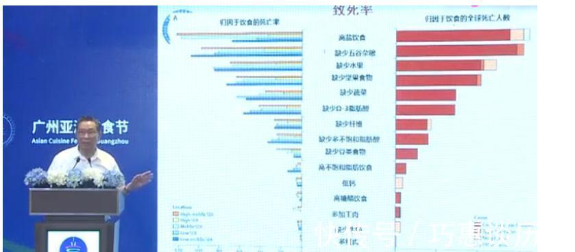 养生|钟南山院士忠告：牢记饮食3原则，10多吃5不吃，吃饭就能养生