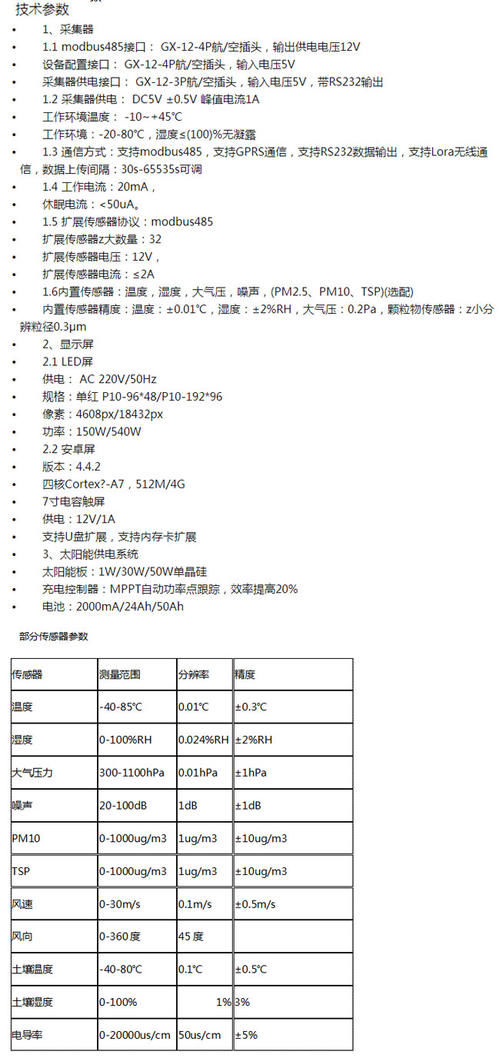 [校园气象站]介绍以及[校园气象站]参数