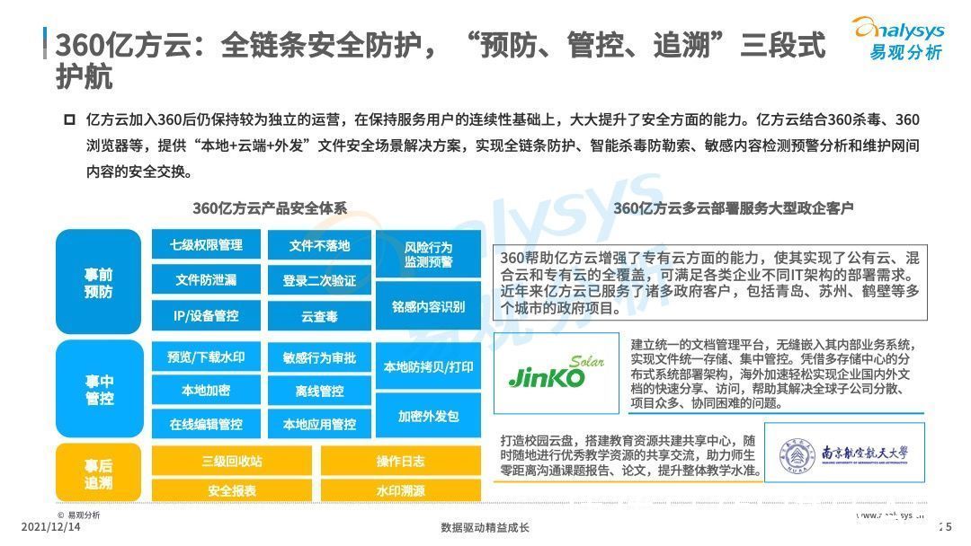 分析|2021年中国云盘行业专题分析：信息安全早应该提上日程