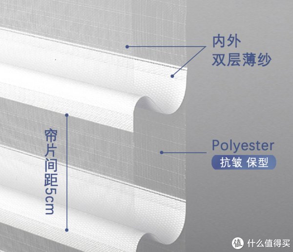 窗帘|书房窗帘怎么选，什么材质最好，怎样搭配才是最优解，一篇文章告诉你