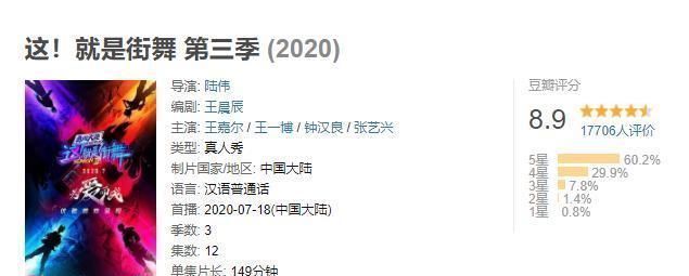 《这就是街舞3》评分跌破9.0，观众的差评理由出奇一致！