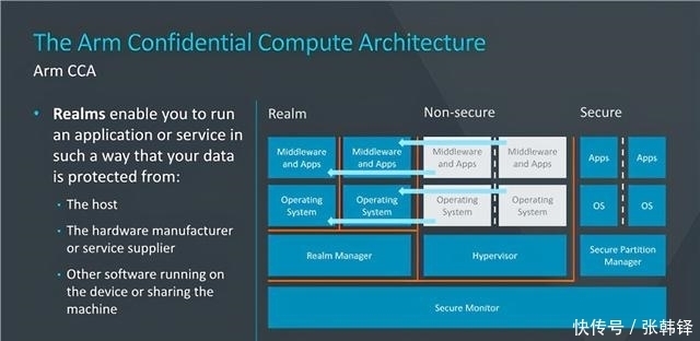 Arm发布AMRv9指令集:IPC性能大涨30%!可