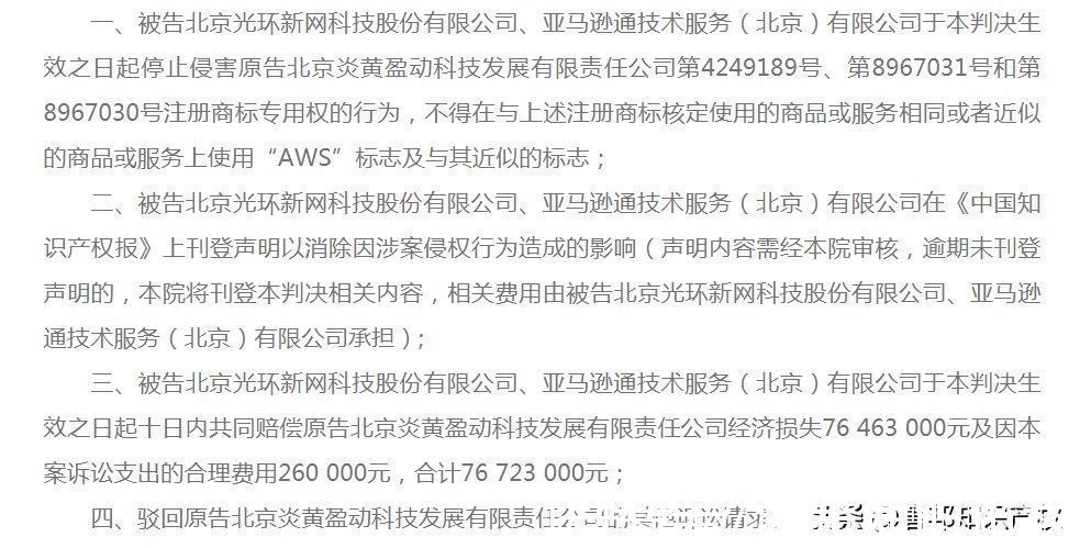 注册|亚马逊大动荡？商标侵权判赔7600万！“AWS”商标再因近似被驳回