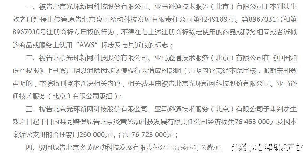 注册|亚马逊大动荡?商标侵权判赔7600万!“AWS”商标再因近似被驳回