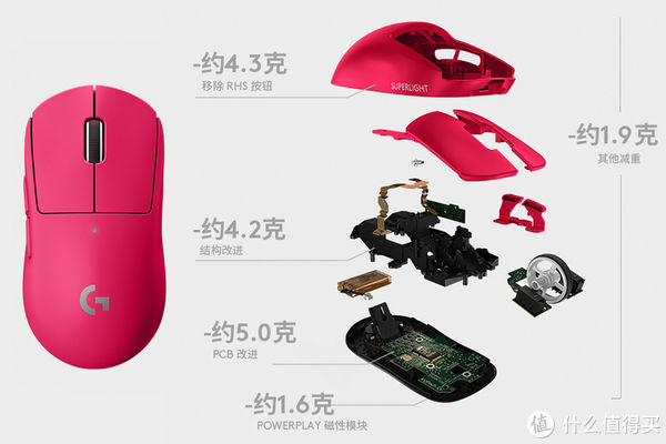 rgb|对于热爱电竞游戏的她,这个情人节你要送什么?