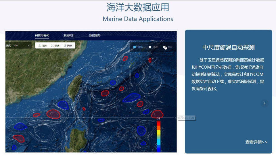 数据|实时更新海洋科学信息 海洋科学领域云平台上线运行