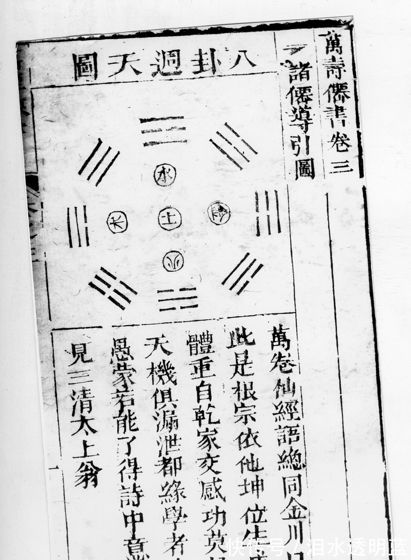 两卦|明代奇书《万寿仙书》上惊现战国丹功图!竟与清华简图案相印证!