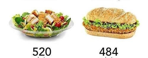 恢复|为什么四肢很瘦,却有大肚腩?几个方法降低内脏脂肪,恢复健康