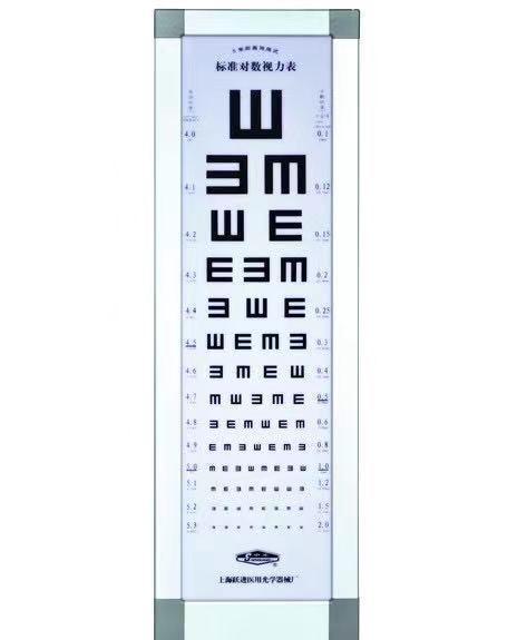 防近视|视力模糊看不清，别紧张，3种养眼食物吃起来，护眼防近视