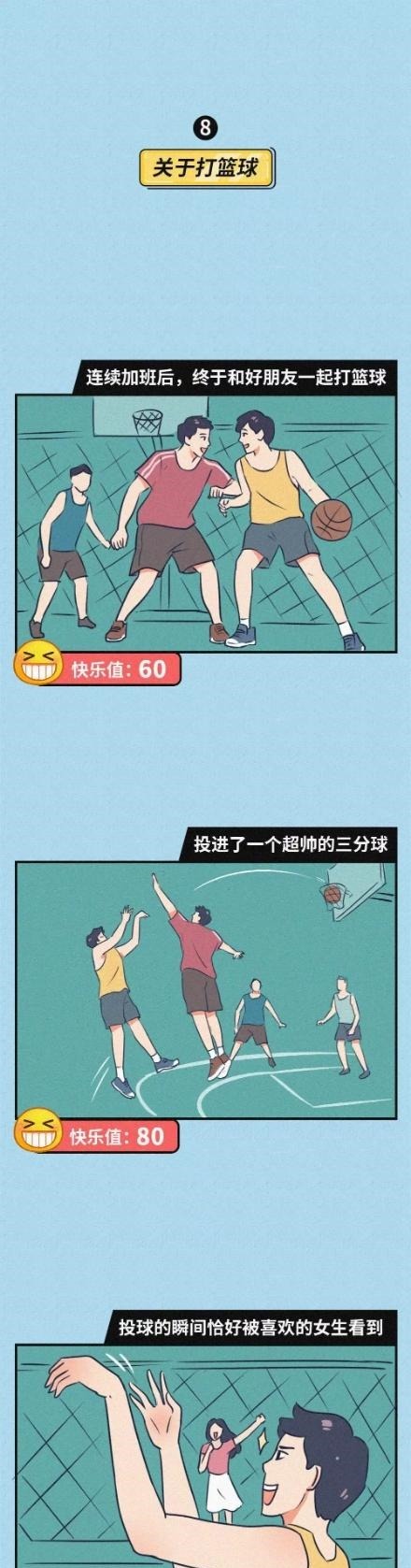 快乐|成年人的快乐，你有多久没有过了（漫画）