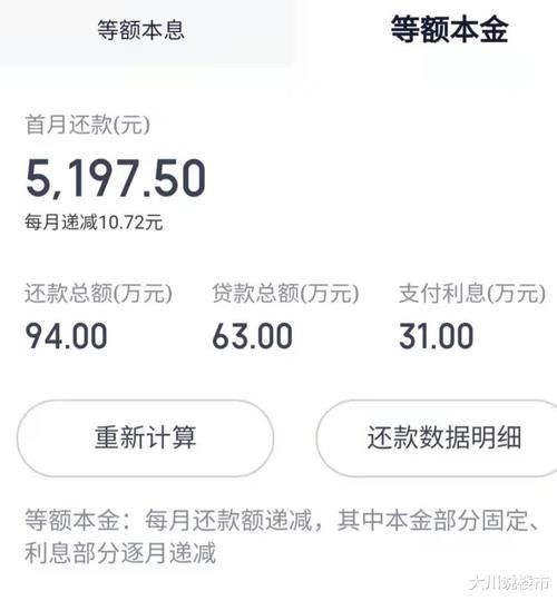 银行经理|房贷20年已还10年,想一次性还清,合适吗?银行经理:太吃亏!