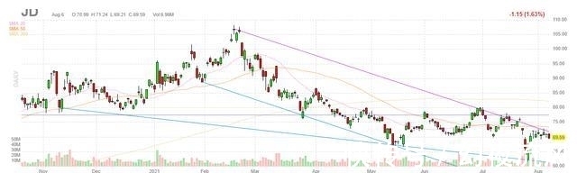 拼多多|10天小黑屋,真惨!腾讯的大危机,已来临