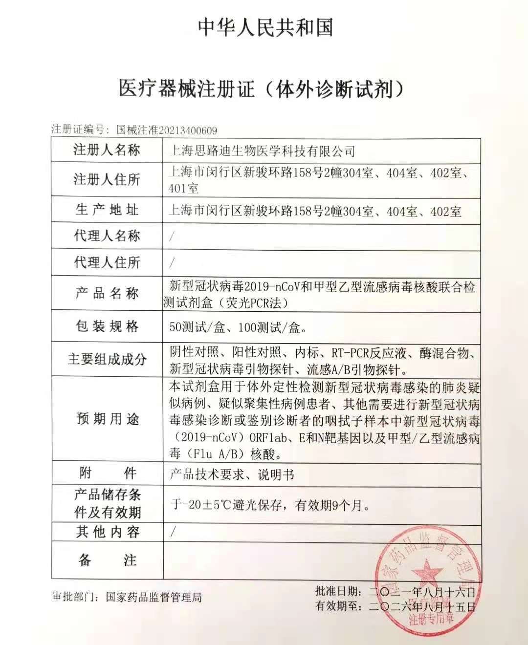 核酸|新冠、流感如何鉴别？沪研联合检测试剂盒获批上市，一次检测区分两种病毒