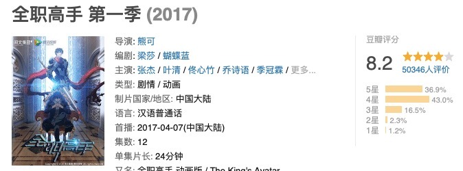 ip|《全职高手2》接档《武动乾坤2》，阅文动画进入“爆款不断档”新阶段