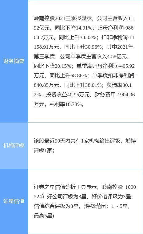 岭南控股最新公告 控股子公司拟1500万元投资设立广之旅汽车公司 体育头条