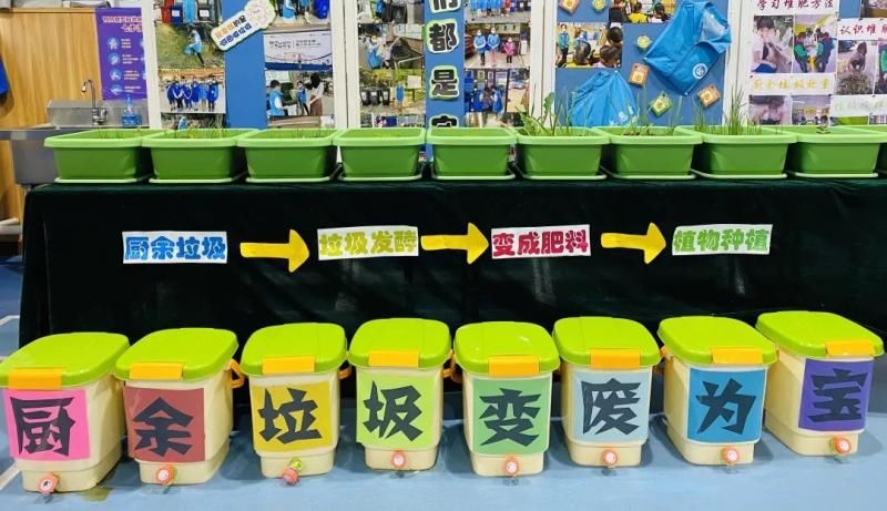 垃圾|打击乐、时装秀、机器人……这所小学这么展示“垃圾分类”教学成果