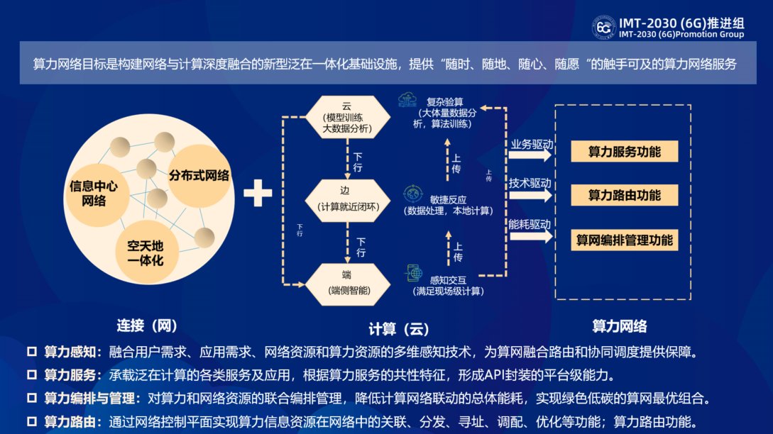 技术|算力网络将成为 6G 关键技术