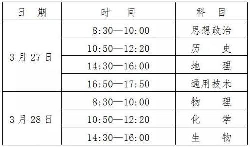 2021年西安市普通高中学业水平考试3月27日至28日进行