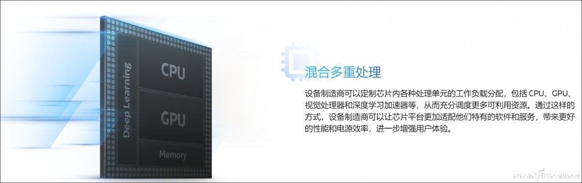 gpu|联发科为手机厂商开小灶？天玑5G开放架构值得期待吗？