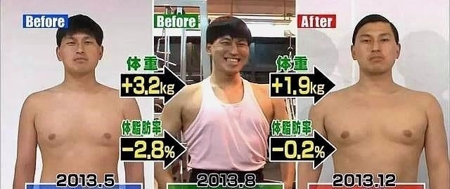 |日本搞笑艺人真有胆量,花一年时间,变成肌肉男参加健美比赛