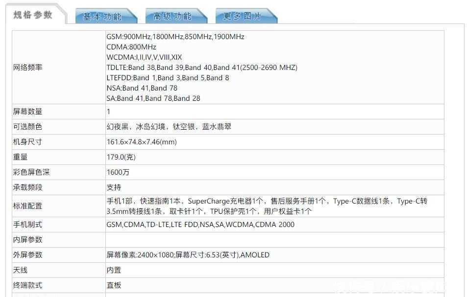 华为|荣耀独立后首款新机入网：套娃nova 8 SE