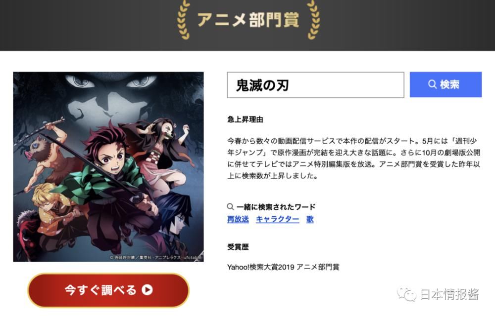 到天长地久|日本Yahoo公布「2020年热搜大赏」《鬼灭之刃》也入榜
