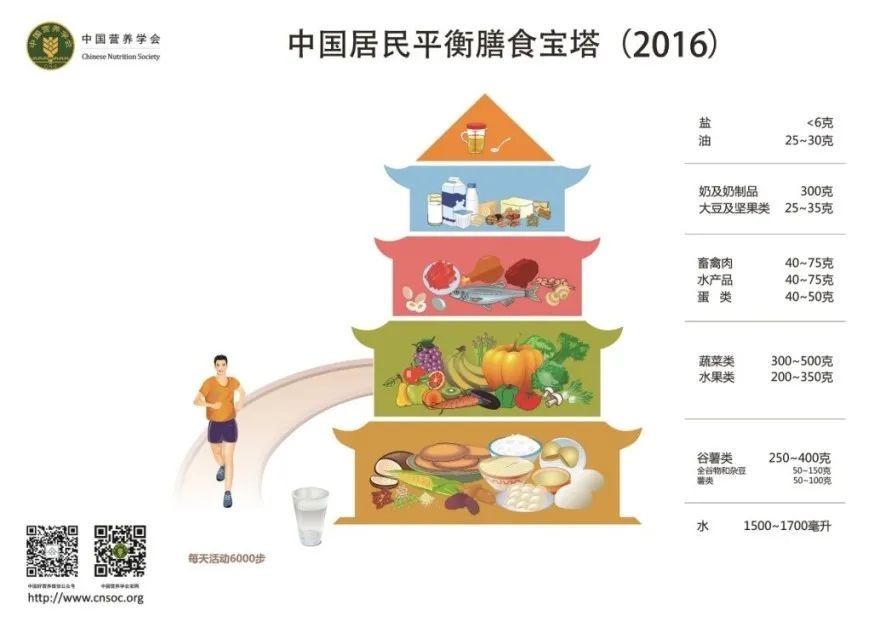 要命|“吃错能要命”食物相克真的存在吗?