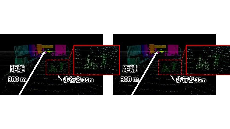 tof|索尼VISION-S不谈电池、续航，“肌肉”全在传感器上？