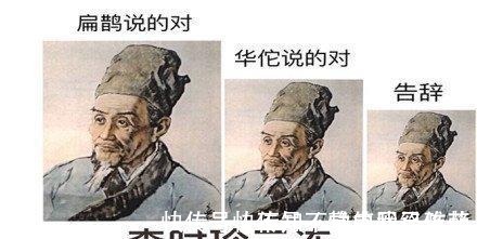 神医！为什么时隔千年扁鹊医术一出土，扁鹊就被历史教材踢出去了？