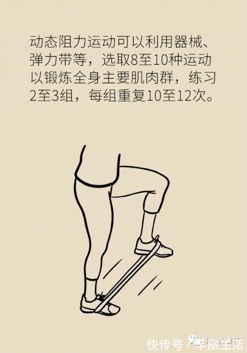 药物治疗|高血压，原来还有这种不用药物治疗的方法！效果好坏的关键全在这两点！