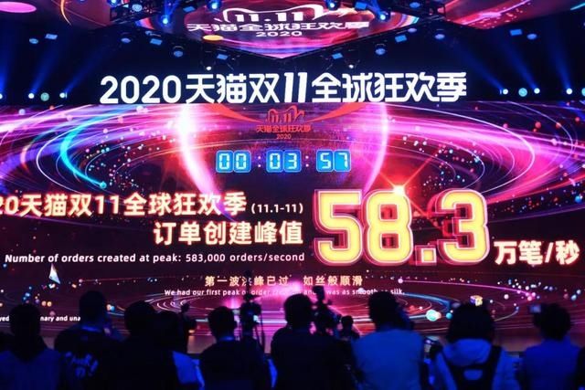 回血|“双11”105个产业带成交额过亿元，数字化助企业“回血”的启示