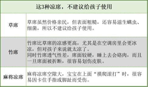 夏天|夏天到了,怎么挑选凉席