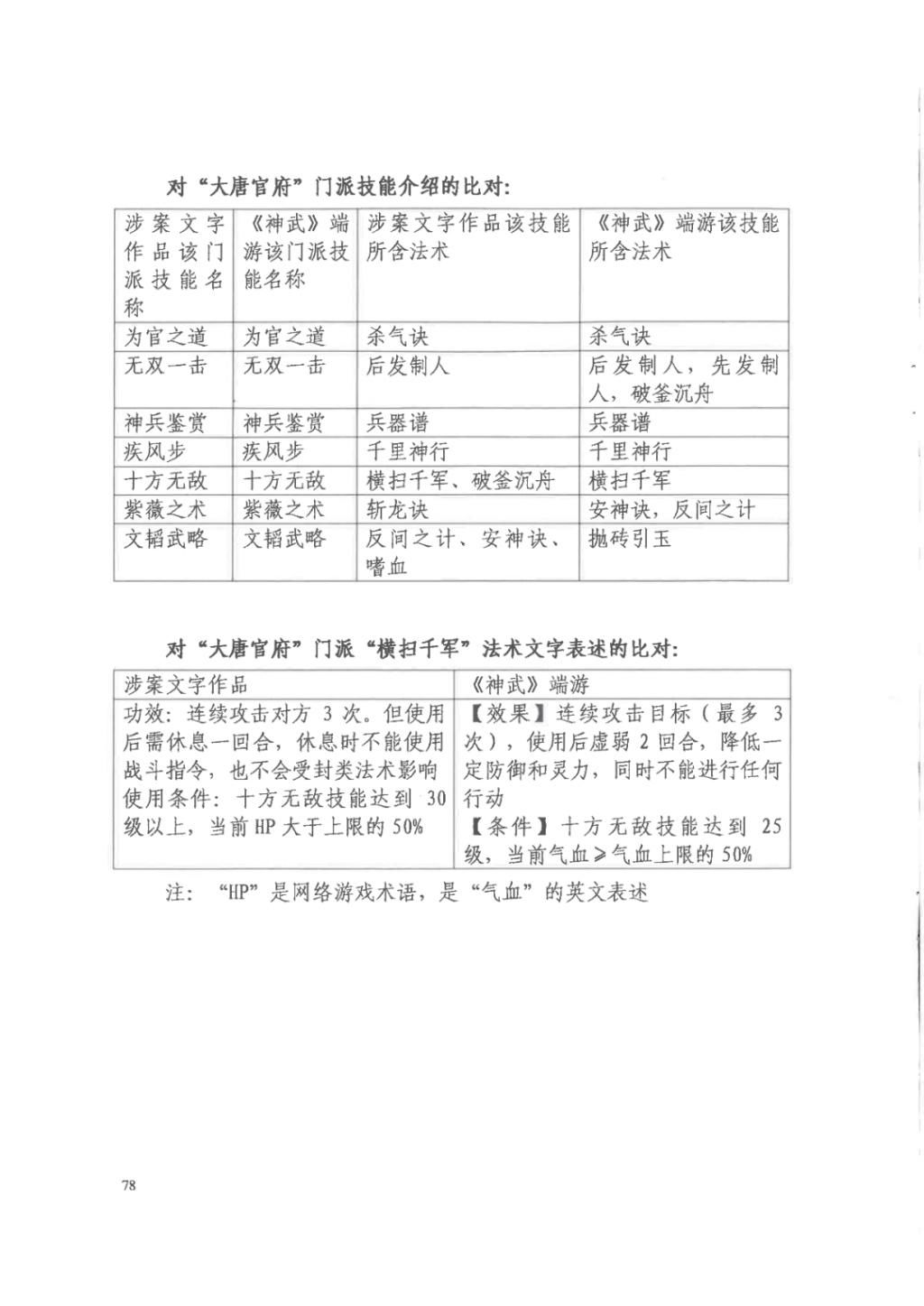 正当竞争|“梦幻西游VS神武”重审判决:《神武》不构成不正当竞争