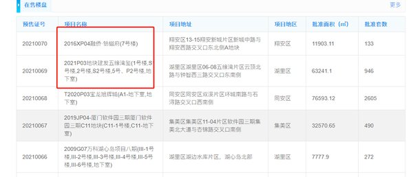 厦门|最高30万! 厦门11个楼盘“放价”优惠, 抢占国庆黄金周!