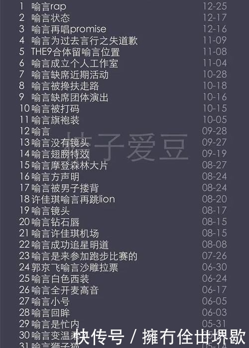 THE9年度热度榜出炉:虞书欣正面反超刘雨昕,谢可寅陆柯燃实力垫底