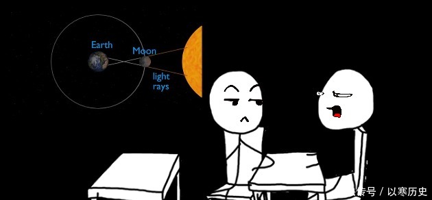 嘻哈春秋一件事,看中国古人寓意深远的天文文化