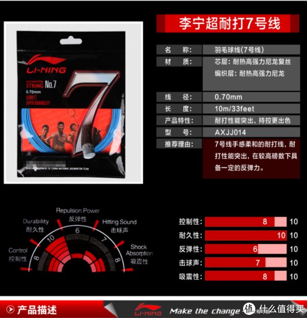 羽毛球|贫苦如我系列之选择属于自己的羽毛球线